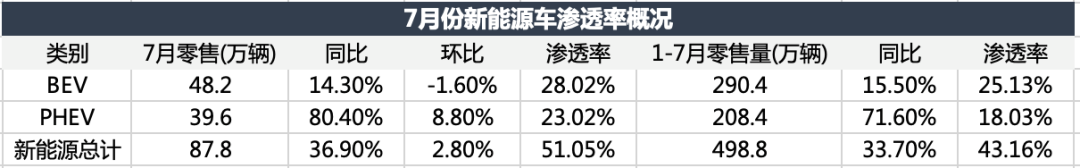 糵Ʒͳûյ